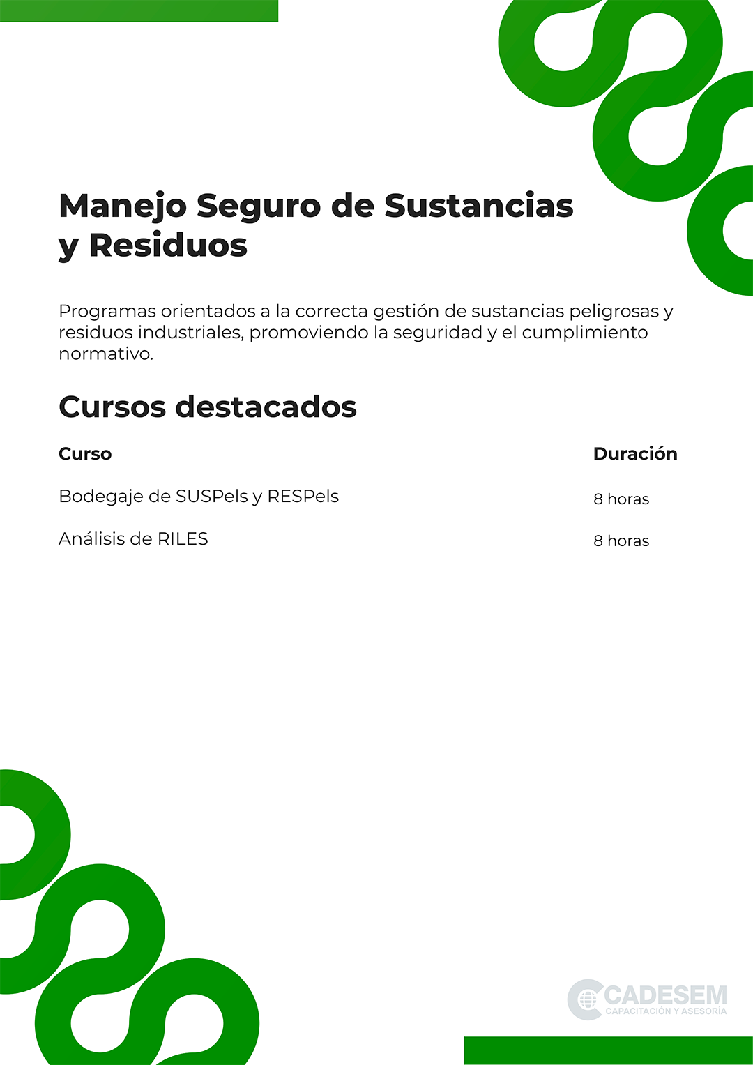 M08